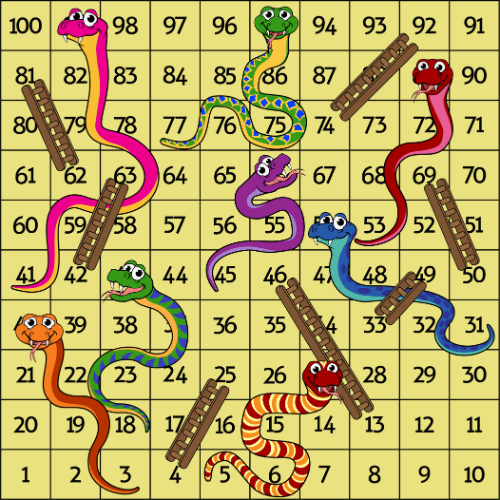 Snakes & Ladders Game